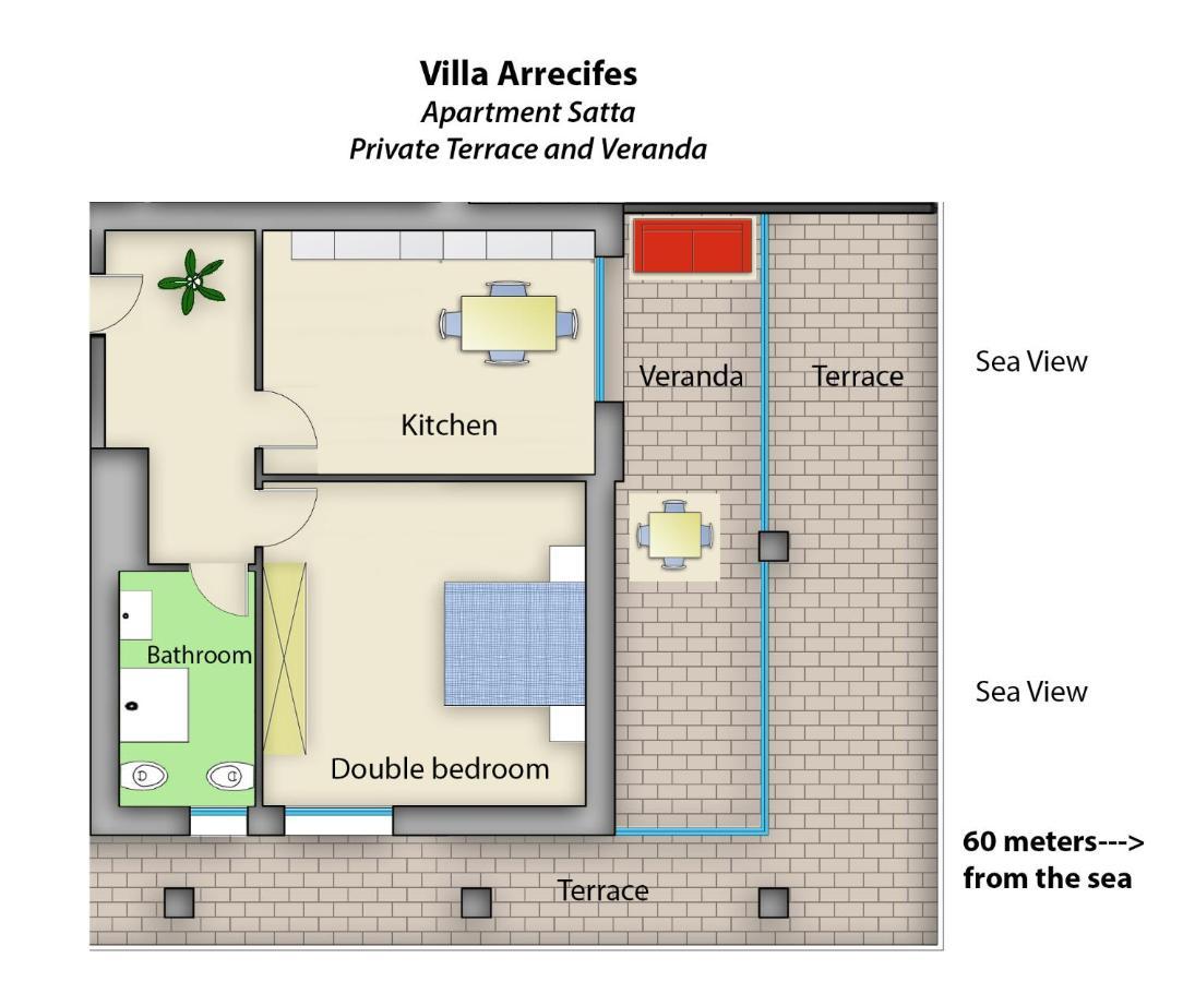 Villa Arrecifes เฟอร์ติเลีย ภายนอก รูปภาพ